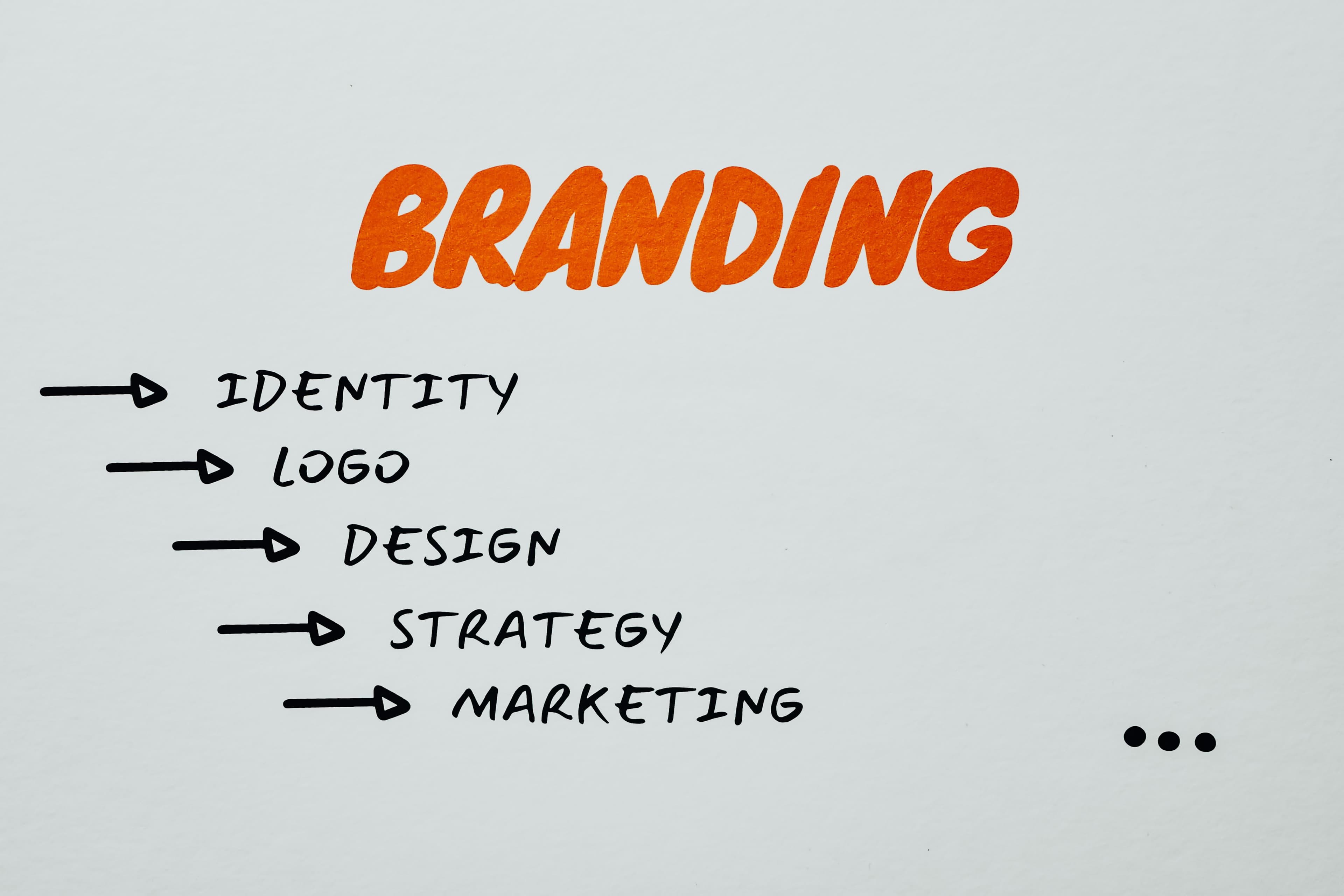 Branding Mistakes Businesses Should Avoid