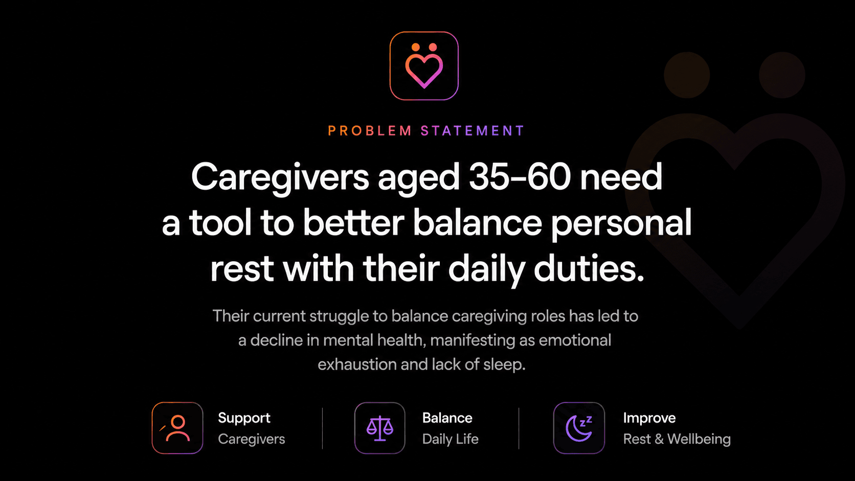 Family Assist AI App gallery image 4